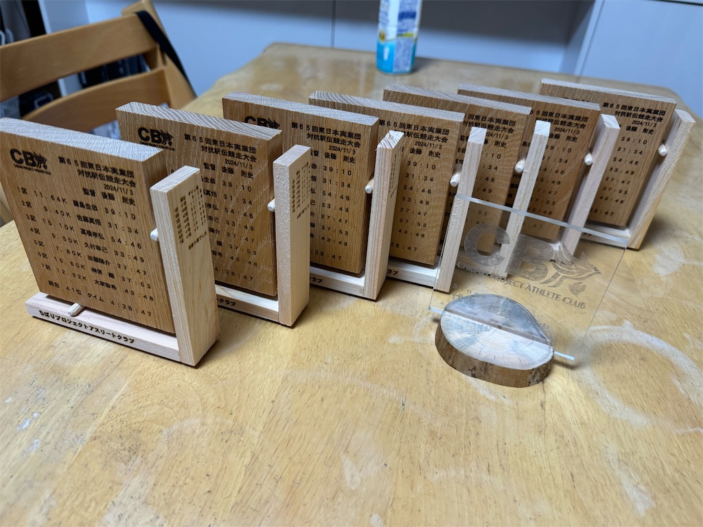 f:id:chibariyo-rc:20241115055542j:image