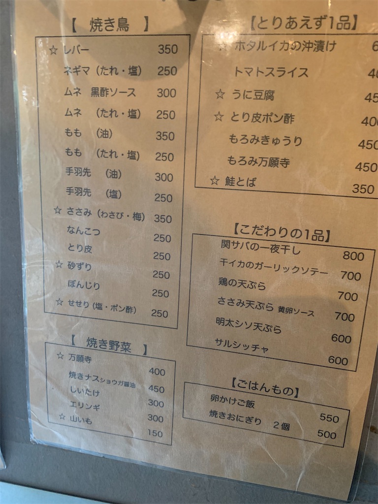 f:id:chibasa-n:20201005111322j:image