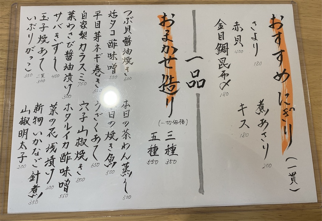 f:id:chibasa-n:20210313231915j:image f:id:chibasa-n:20210313231915j:image