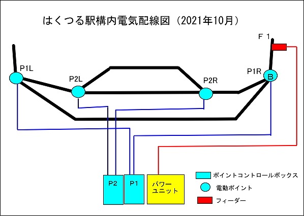 f:id:chibatrain:20211010183229j:plain