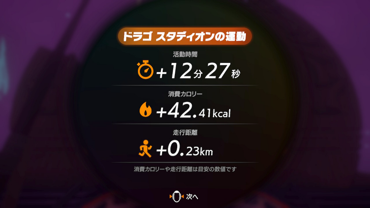ドラゴ スタディオンの運動 - 結果