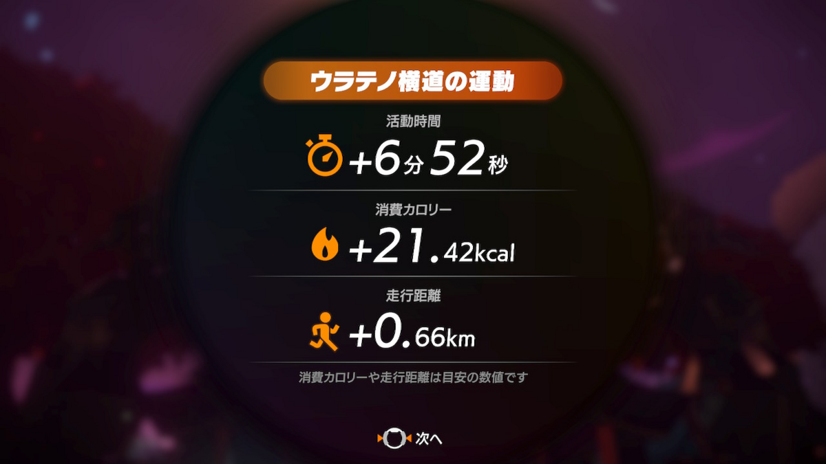 ウラテノ横道の運動 - 結果