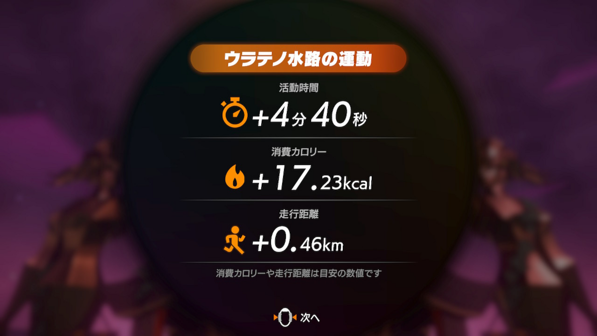 ウラテノ水路の運動 - 結果
