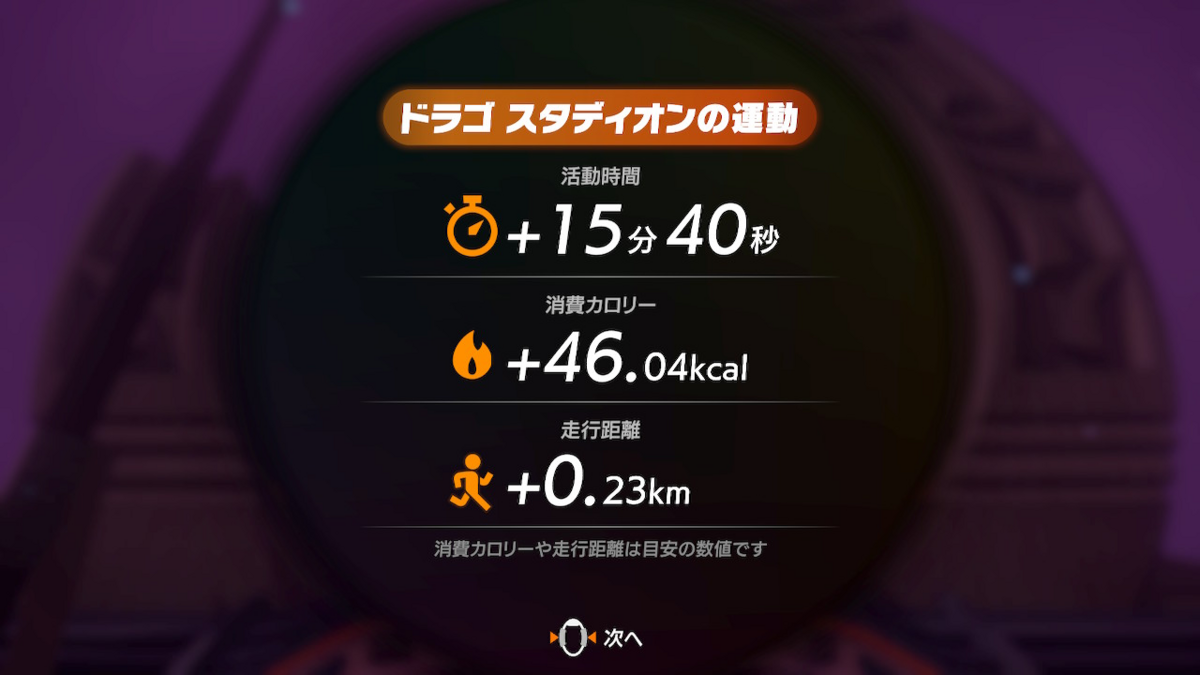 ドラゴ スタディオンの運動 - 結果