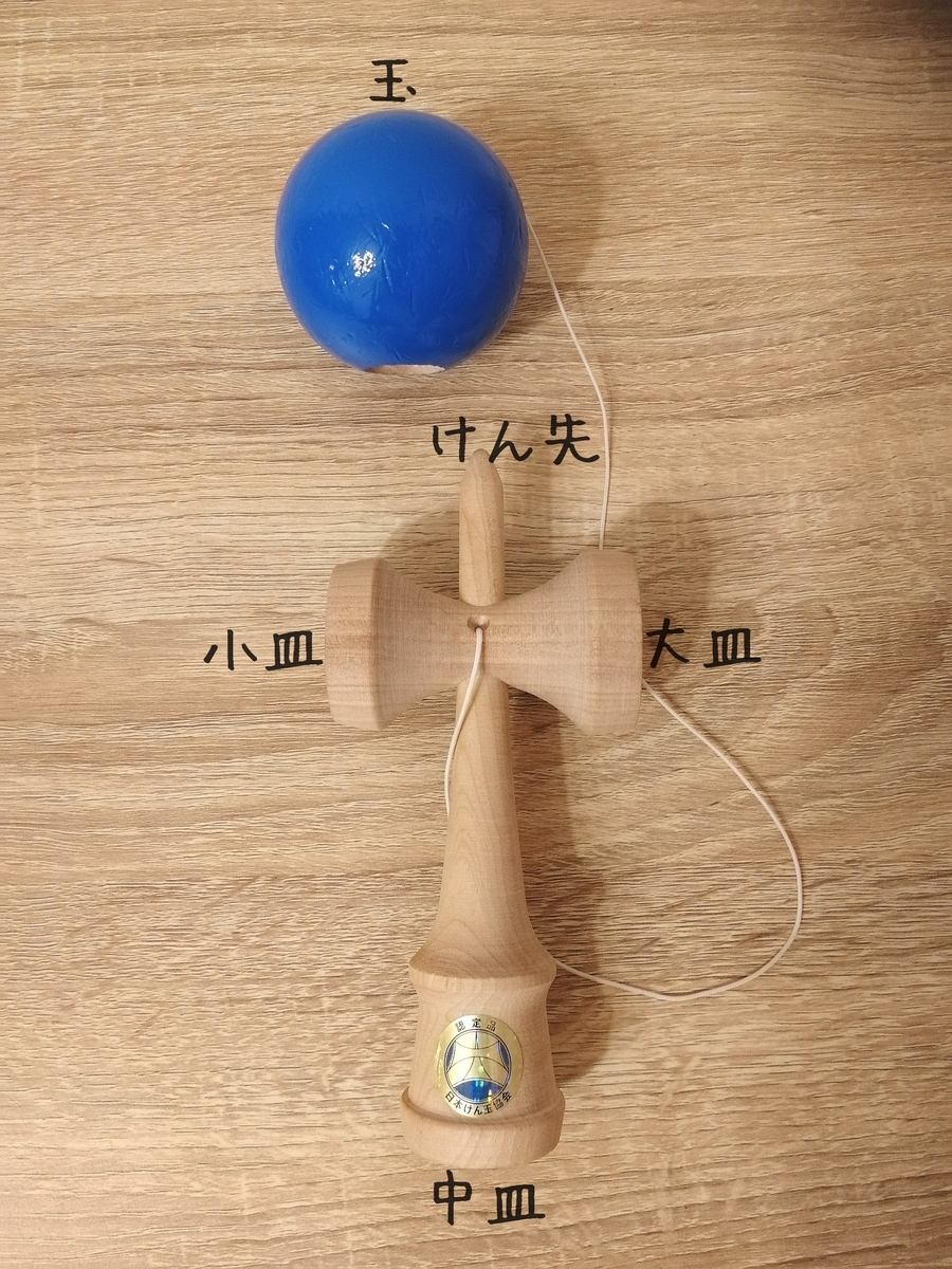 f:id:chibichi_mam:20200411215058j:plain f:id:chibichi_mam:20200411215058j:plain