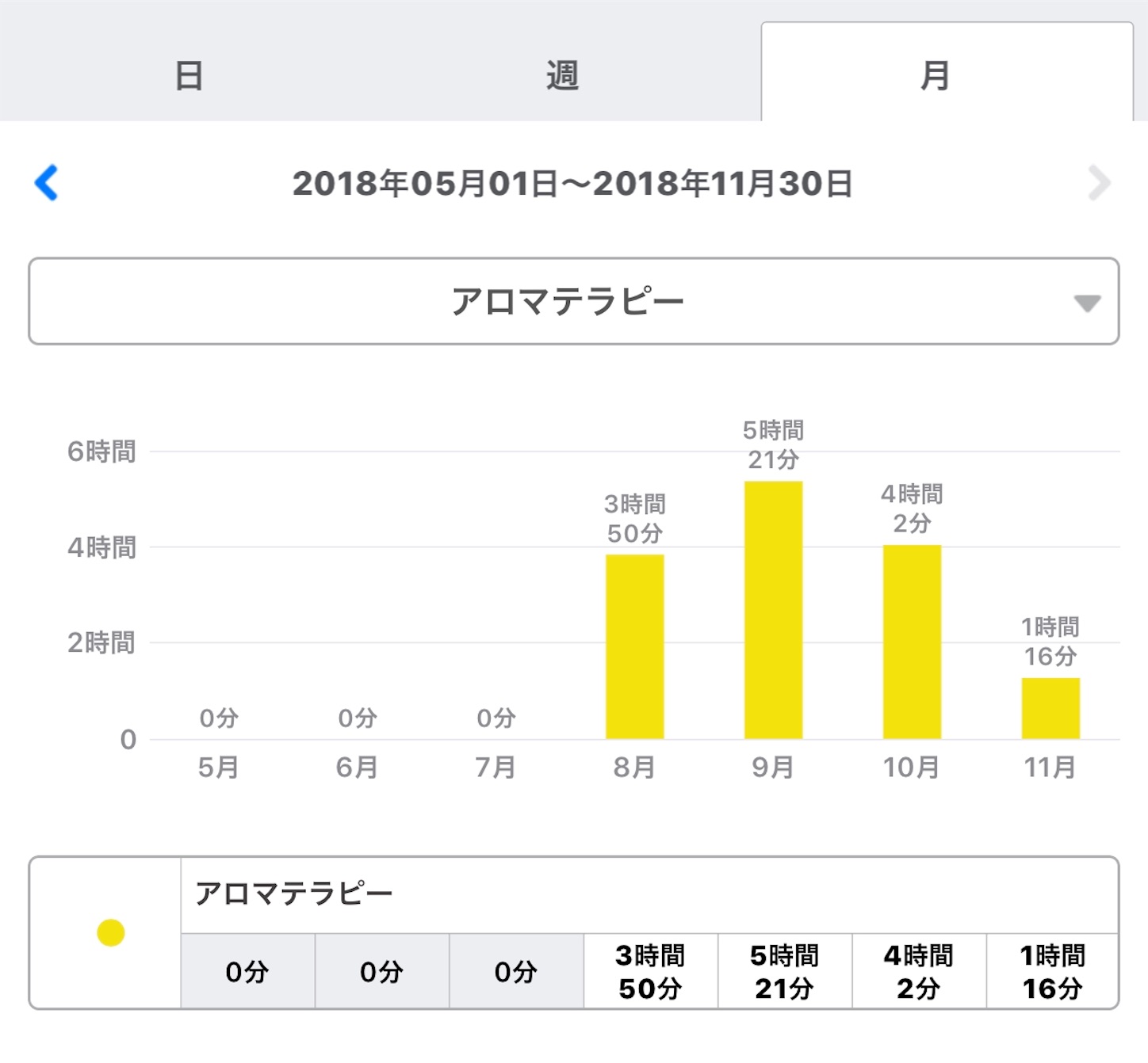 f:id:chibichika48:20181104162355j:image