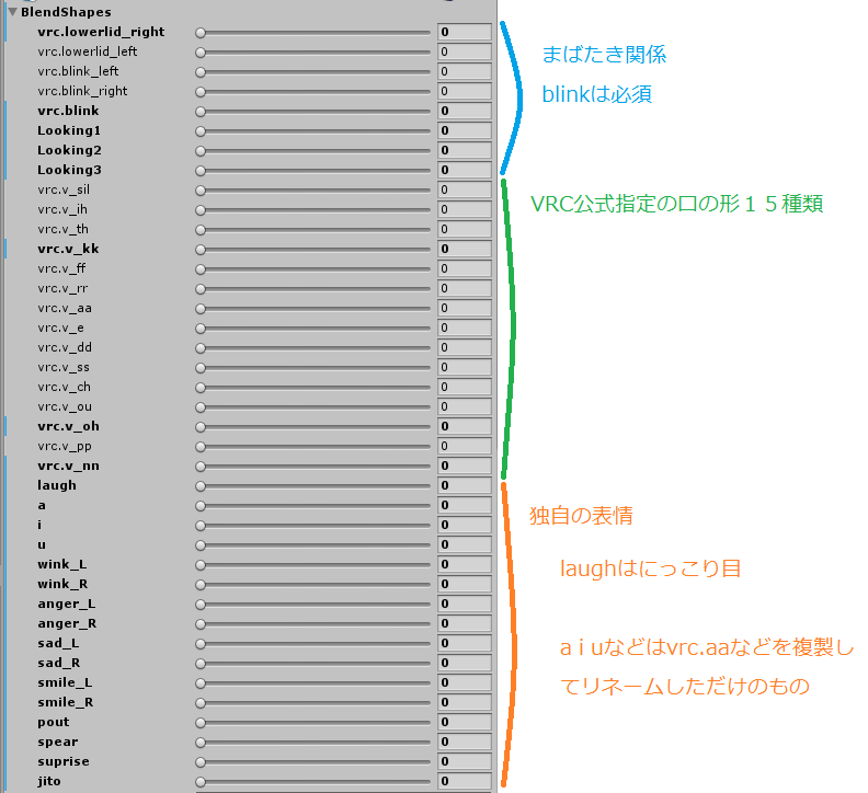f:id:chibideko:20210104100143p:plain