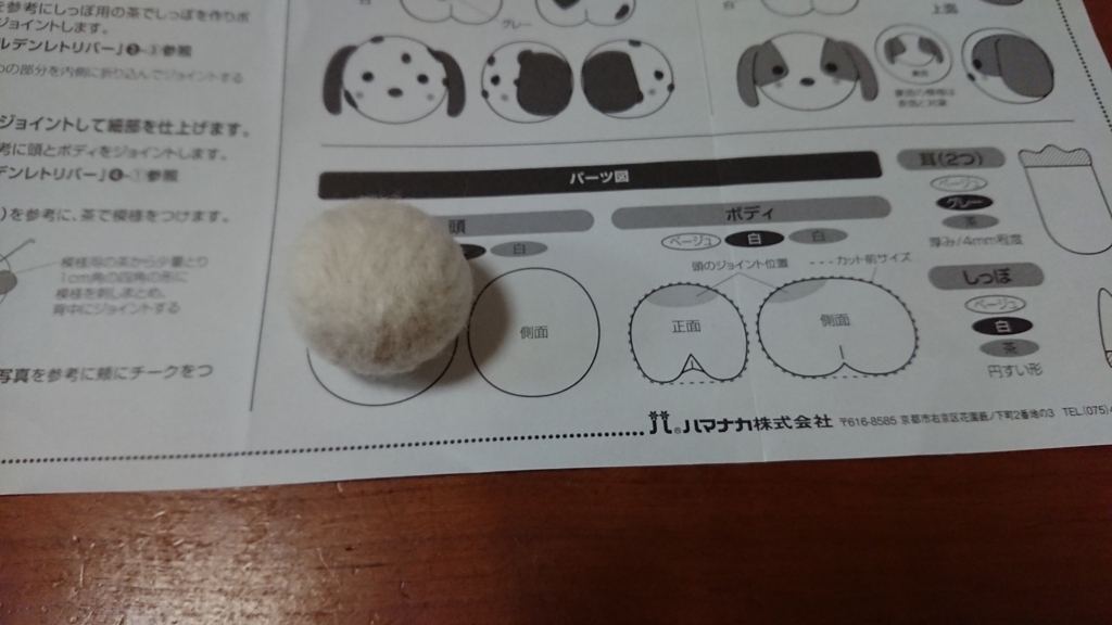 f:id:chibineko-j:20180701012742j:plain f:id:chibineko-j:20180701012742j:plain