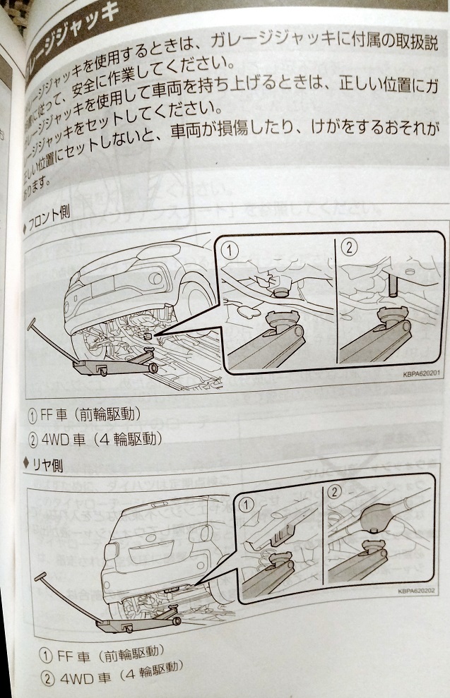 ブーンジャッキアップポイント