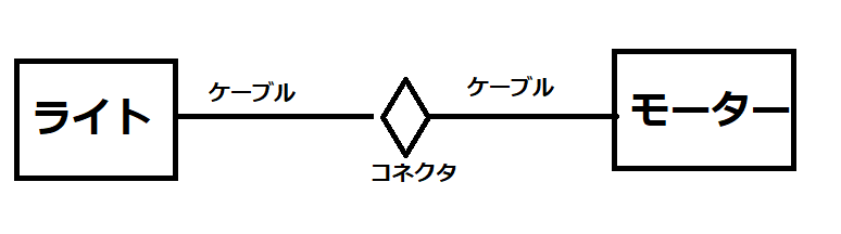 エナシスの電気図