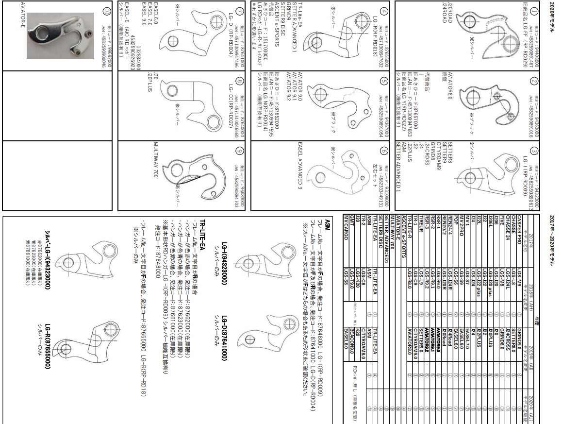 ルイガノリプレイスエンド互換