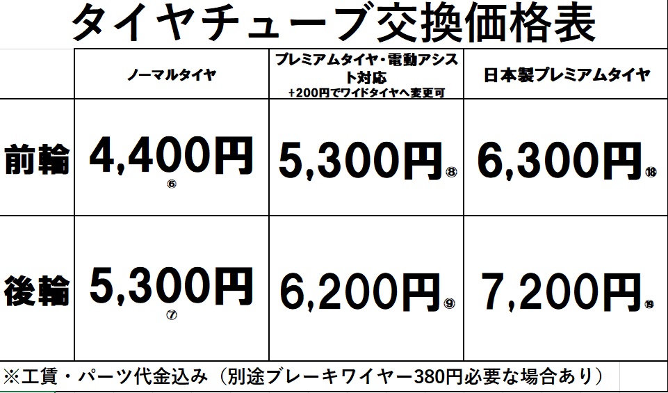 東広島】悠々サイクルのパンク修理・タイヤ交換は地域最安クラス