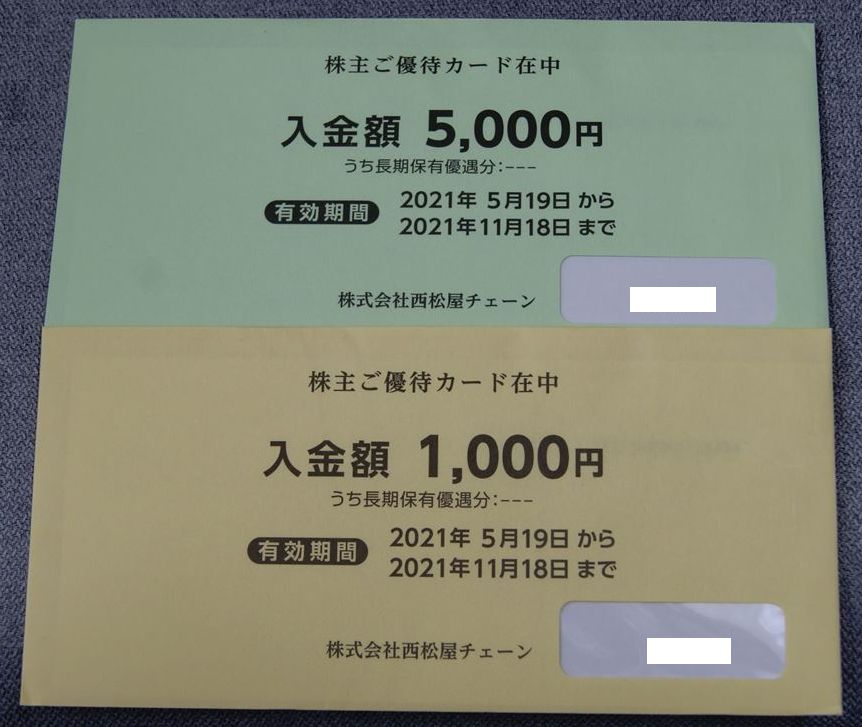 西松屋とは 一般の人気 最新記事を集めました はてな 西松屋とは 一般の人気 最新記事を集めました はてな