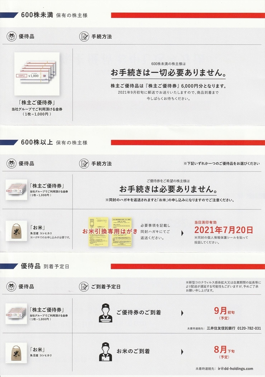 f:id:chibisukeruu:20210531022225j:plain