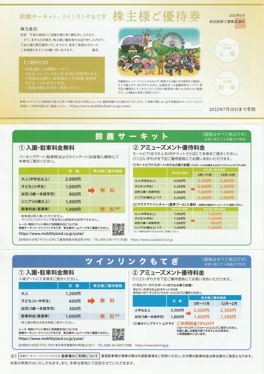 f:id:chibisukeruu:20210628045942j:plain