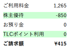 f:id:chibisukeruu:20220227214009p:plain