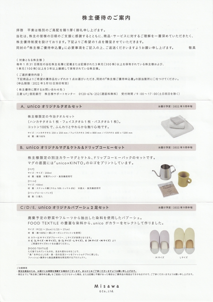 f:id:chibisukeruu:20220413172632j:plain
