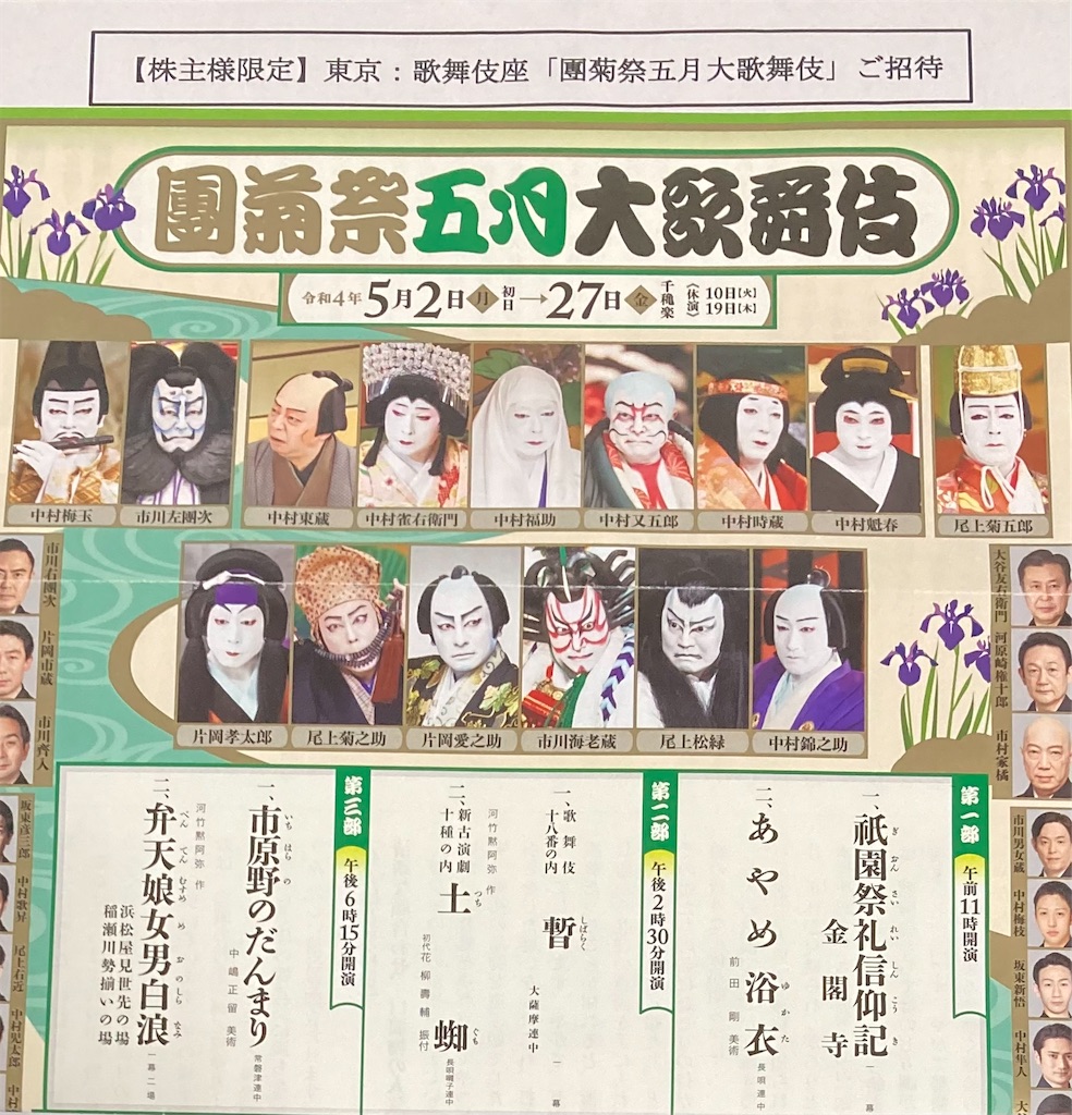 f:id:chibisukeruu:20220504165123j:image