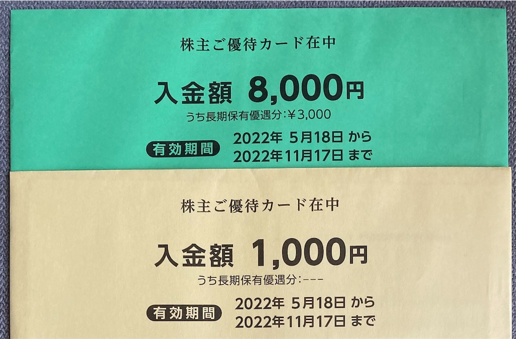 西松屋チェーンの株主優待 - チビ助る～の資産運用日記