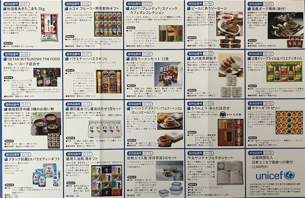 f:id:chibisukeruu:20240326113605j:image