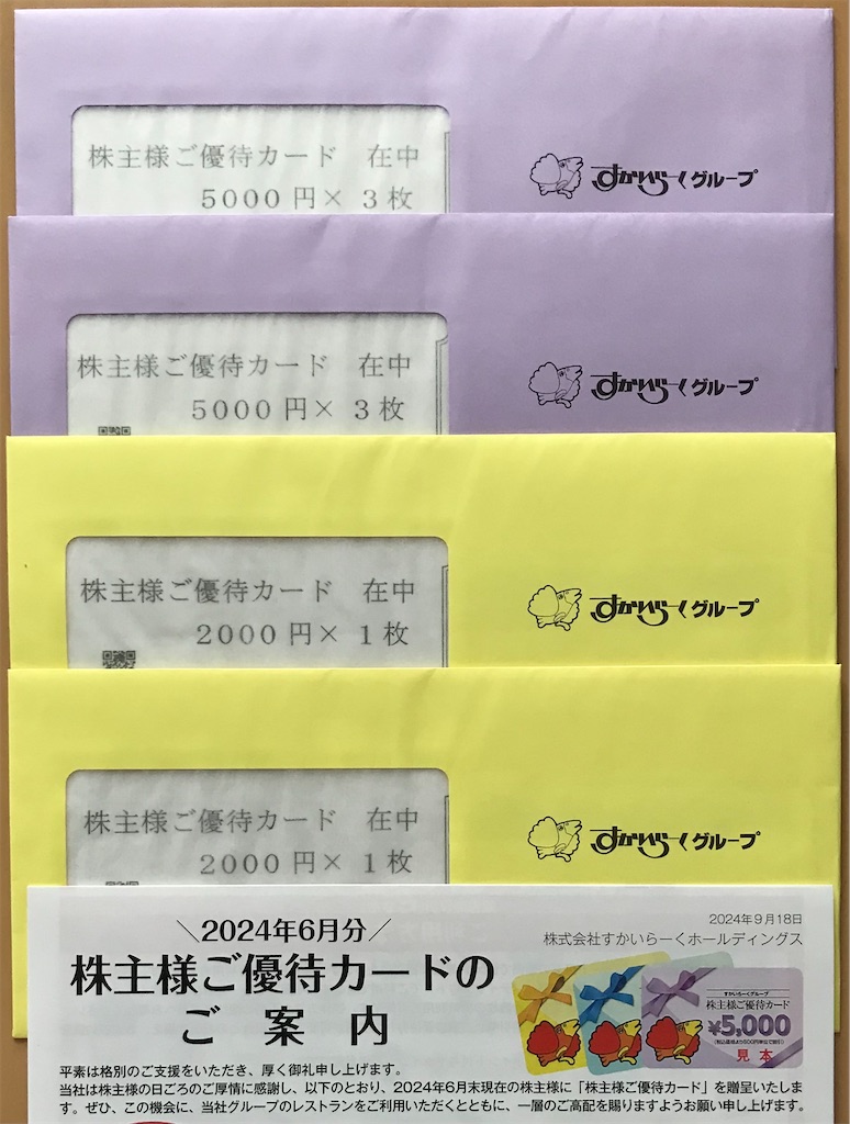 f:id:chibisukeruu:20240922153718j:image