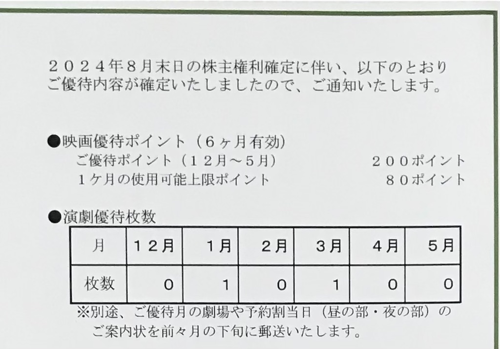 f:id:chibisukeruu:20241023145843j:image