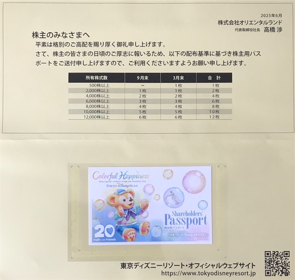 f:id:chibisukeruu:20250609141139j:image