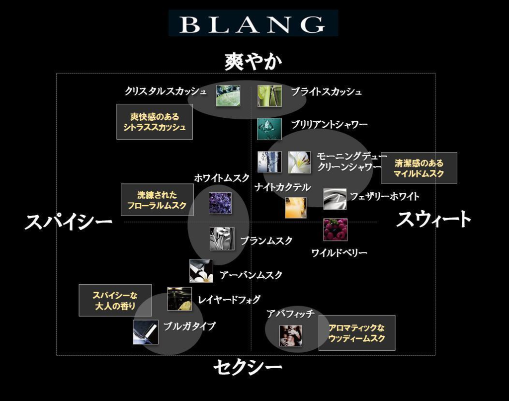 f:id:chibogaku:20170326175433p:plain f:id:chibogaku:20170326175433p:plain