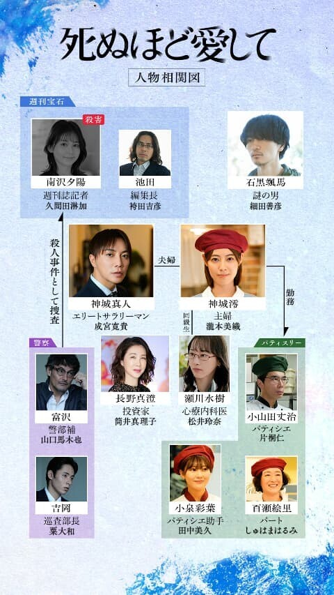 ABEMAオリジナル配信ドラマ「死ぬほど愛して」※公式ABEMAサイトより引用の画像