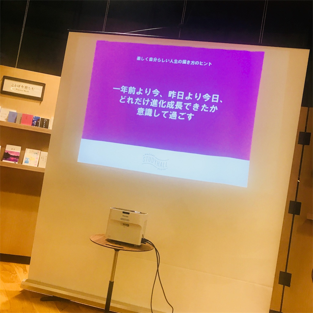 f:id:chicacouleur:20180913230841j:image