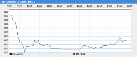 f:id:chichi7:20081010165939g:image f:id:chichi7:20081010165939g:image