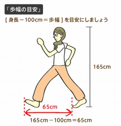 f:id:chichi7:20100517193953j:image