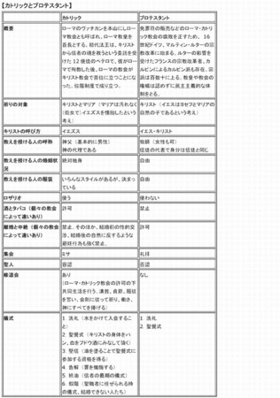f:id:chichi7:20101230193858j:image