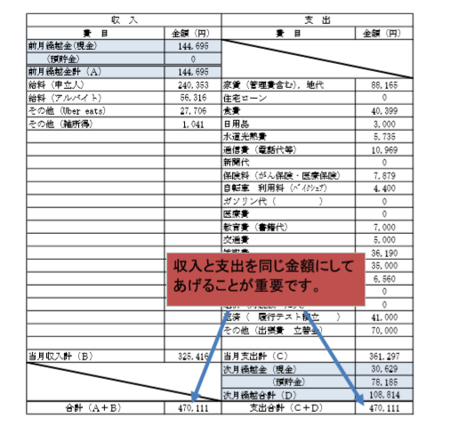 f:id:chichiro51:20200131000847p:plain:w350 f:id:chichiro51:20200131000847p:plain:w350