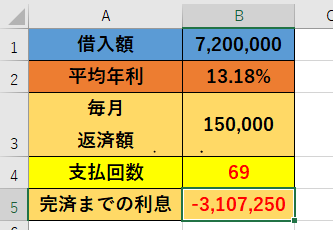 f:id:chichiro51:20200205011728p:plain