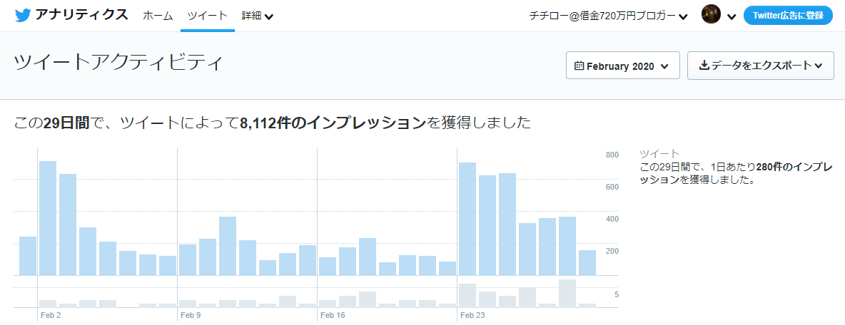 f:id:chichiro51:20200301145842p:plain