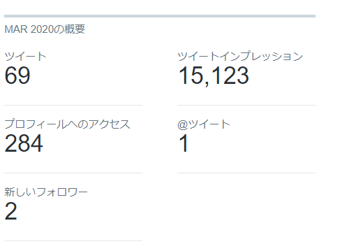節約　借金　アフィリエイト