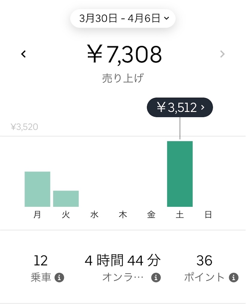 f:id:chichiro51:20200405101519j:image