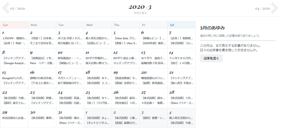 f:id:chichiro51:20200426052201p:plain