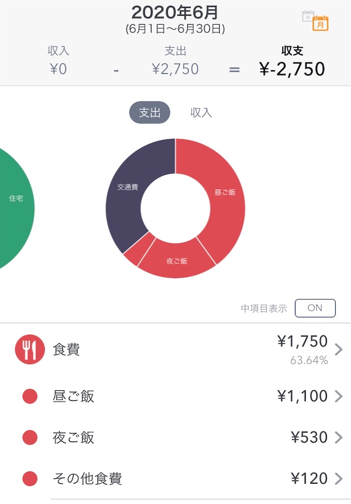 f:id:chichiro51:20200602121904j:image