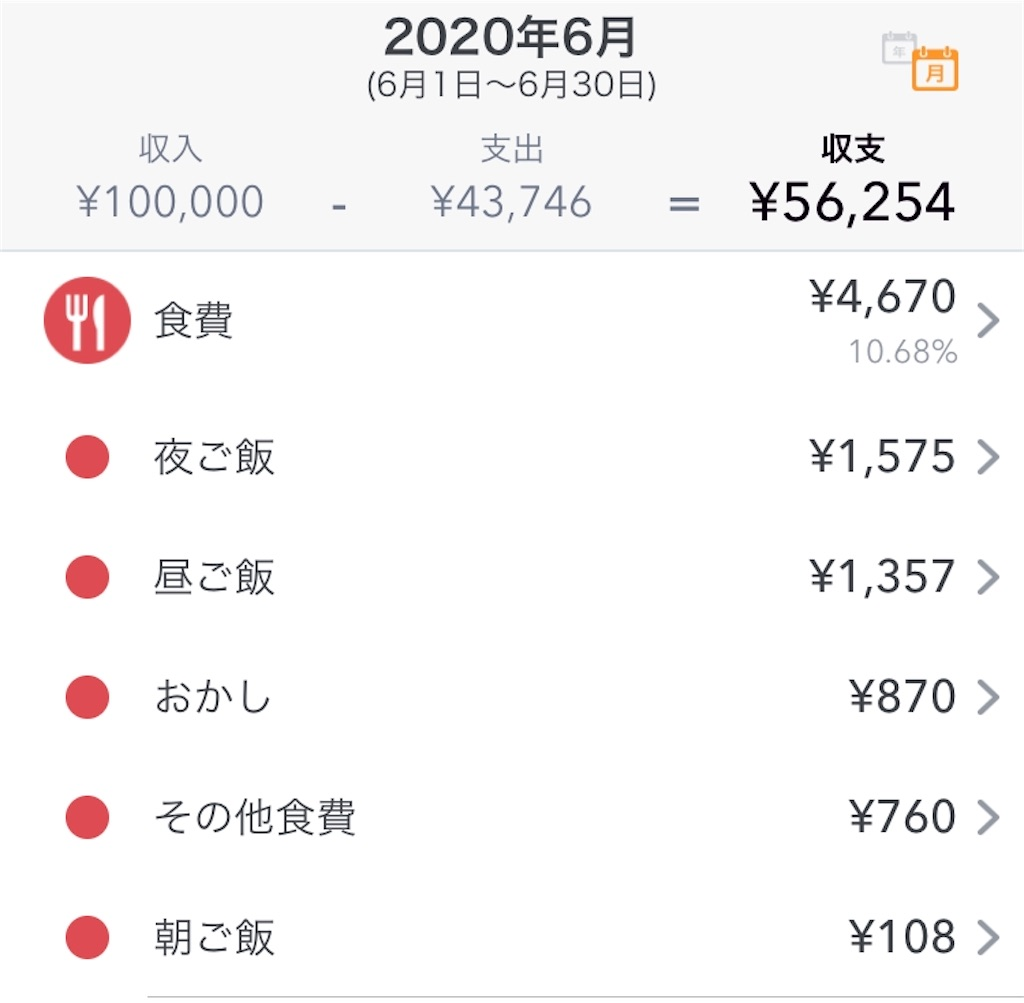 食費２万円　節約　30代男子