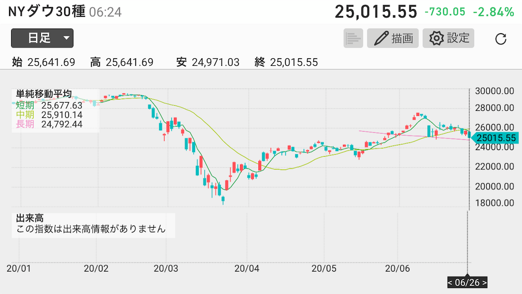 f:id:chichiro51:20200627134240p:image