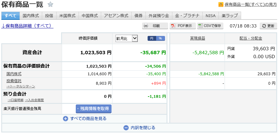 f:id:chichiro51:20200718083415p:plain 週間運用成績 株式投資