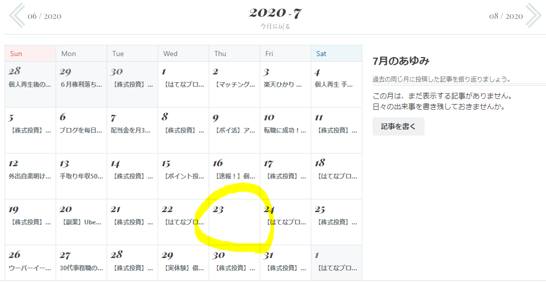 f:id:chichiro51:20200913200652p:plain:w350 毎日更新 300日