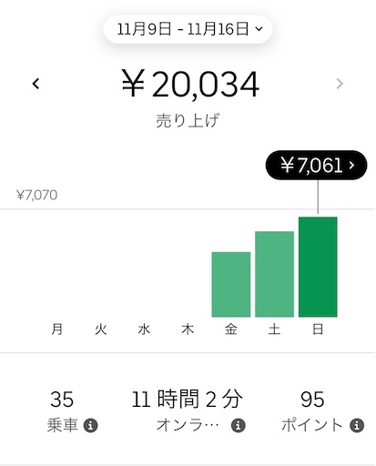 f:id:chichiro51:20201115213221j:plain