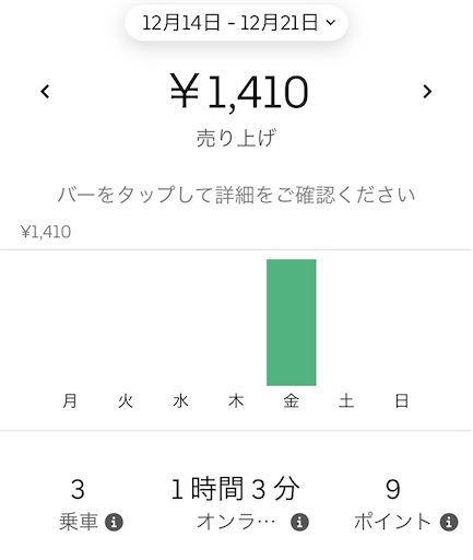 f:id:chichiro51:20201222200447j:plain