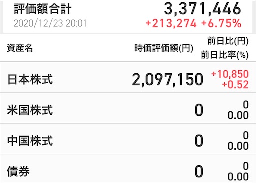 資産1000万円 30代 会社員