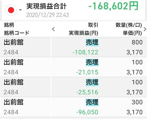 出前館　赤字決算　下落