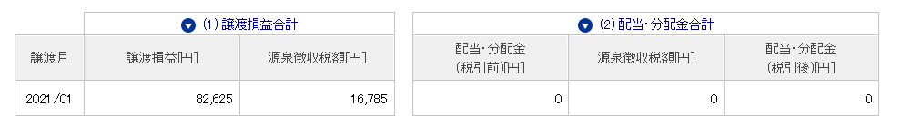 IPO銘柄 カッコ リベルタ