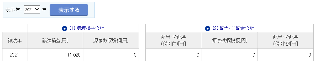 日経平均　大暴落　マザーズ　追証　退場